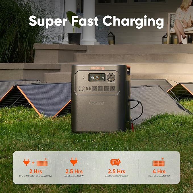 Jackery HomePower 3600 Plus Portable Power Station with 2x 200W Solar Panels, 3600W AC Output, 3584Wh LFP Solar Generator, Expandable up to 21kWh, Essential Home Backup for Home Use, Emergencies, RV