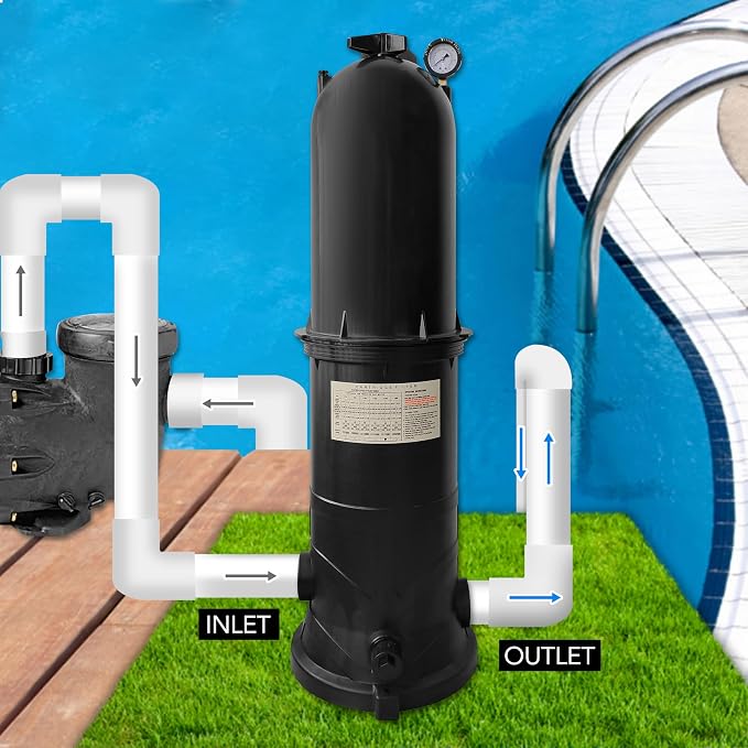 W3C17502 175 Sq.Ft. Pool Filter Compatible - Image 6