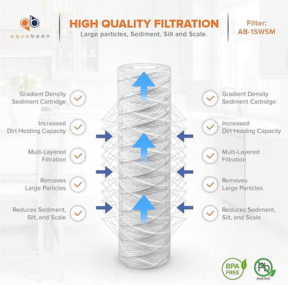 Aquaboon Whole House 5 Micron 10 x 2.5 String Wound Sediment Water Filter - Image 3