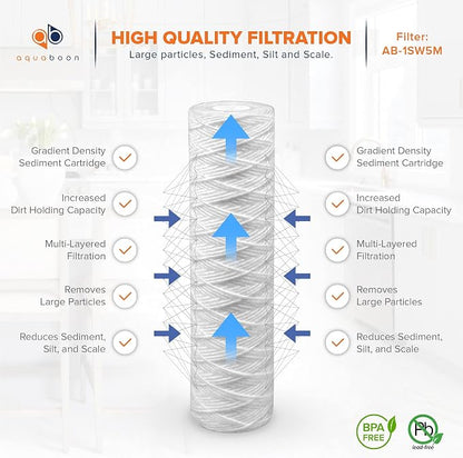 Aquaboon Whole House 5 Micron 10 x 2.5 String Wound Sediment Water Filter - Image 3