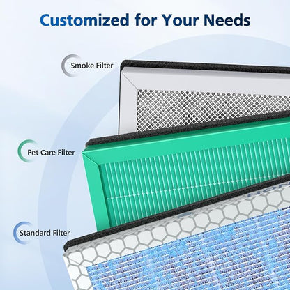 MSA3/MSA3S Replacement Filter for Smoke Compatible - Image 9