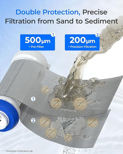 Waterdrop Mega Spin Down Sediment Filter, Upgraded Reusable Backwash Whole - Image 5