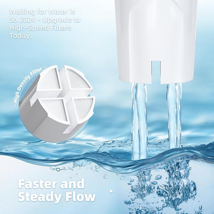 3-Pack Water Filter Replacement Compatible - Image 4