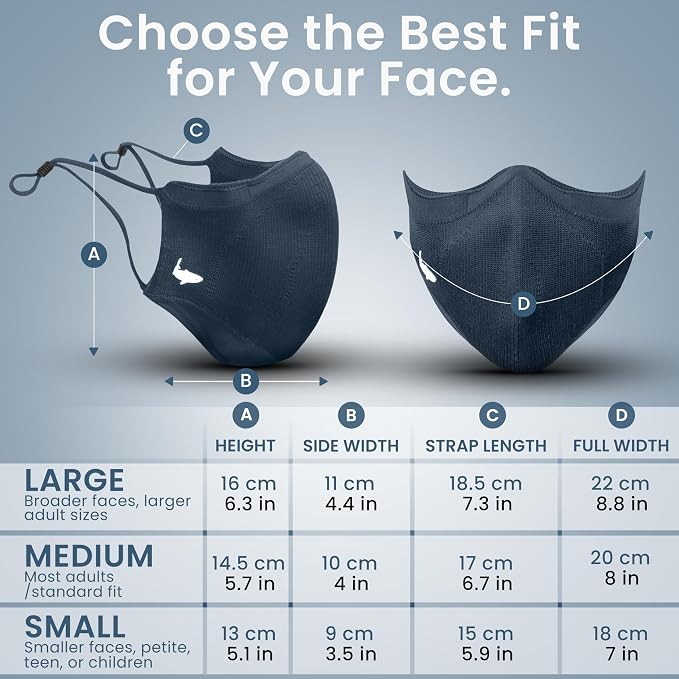 INHERENT Premium Traveler's Face Mask - Image 5