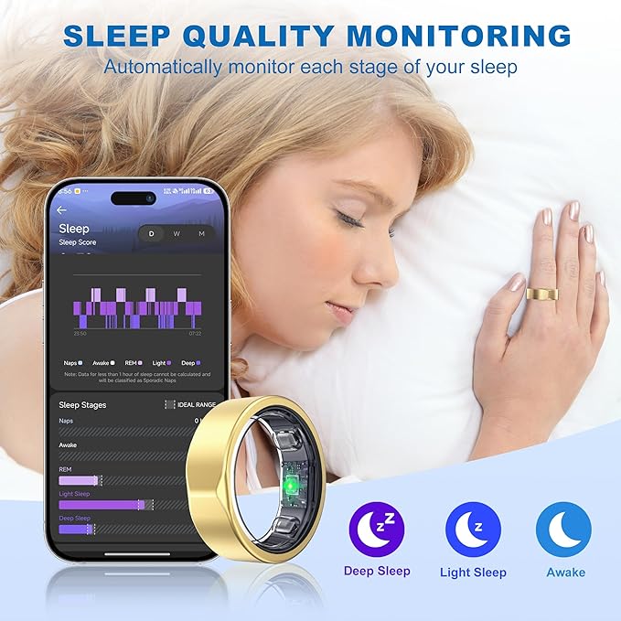 SEEKZERO Smart Ring for Women Men - Titanium Health Fitness Tracker Ring with Heart Rate, Step Counting, Calories, Sleep & Stress Monitor for iPhone and Android, No Subscription Fee (Rose Gold, 8)