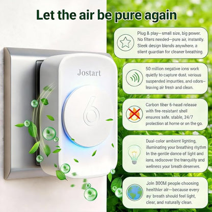 Air Ionizer for Home, Ionic Air Purifier Plug in - Image 3