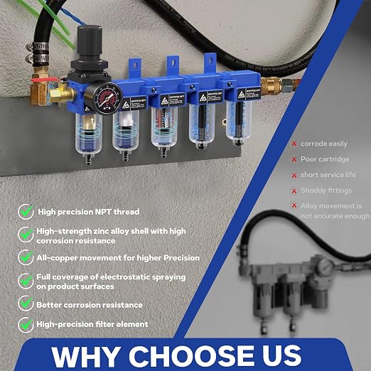 1/4'' NPT 5 Stage Air Drying System, Air Compressor Dryer System, 5 &0.5 &0.01 - Image 7