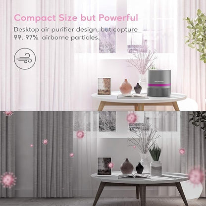 MEGAWISE Air Purifier for Home Bedroom Small Room Office, 3-IN-1 Filtration Air - Image 2