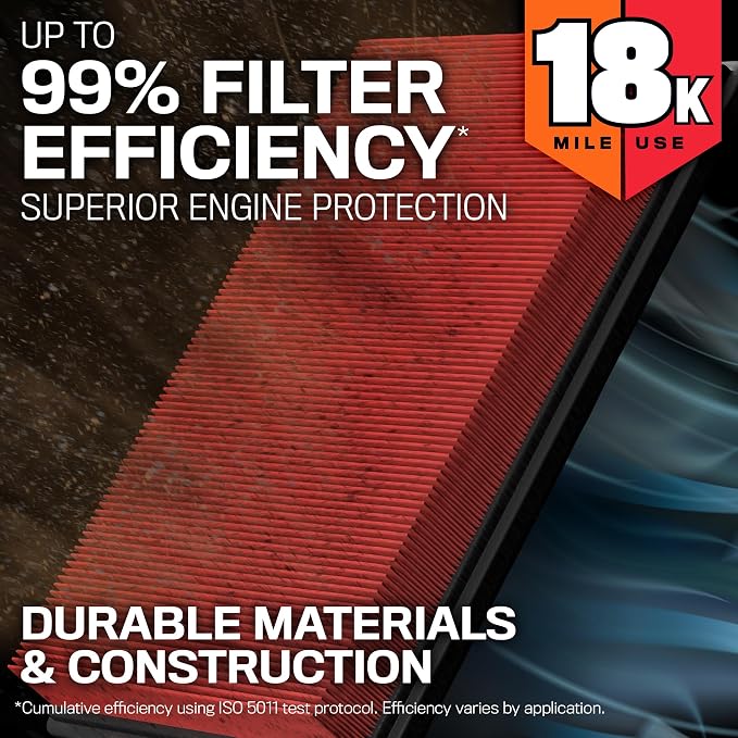 K&N Engine Air Filter: Long Life 18, 000 Mile Replacement Air Filter: Compatible - Image 5