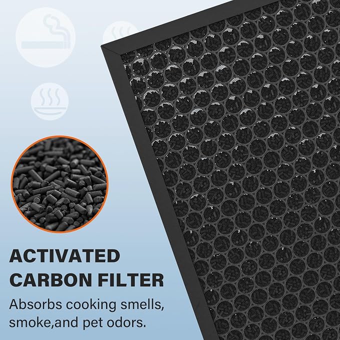 Air400 Filter Replacement for Bissell Air400, 2 True HEPA and 2 Carbon Filter - Image 3