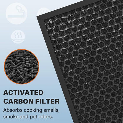 Air400 Replacement Filter for Bissell Air400, 1 H13 True HEPA and 1 Activated - Image 3