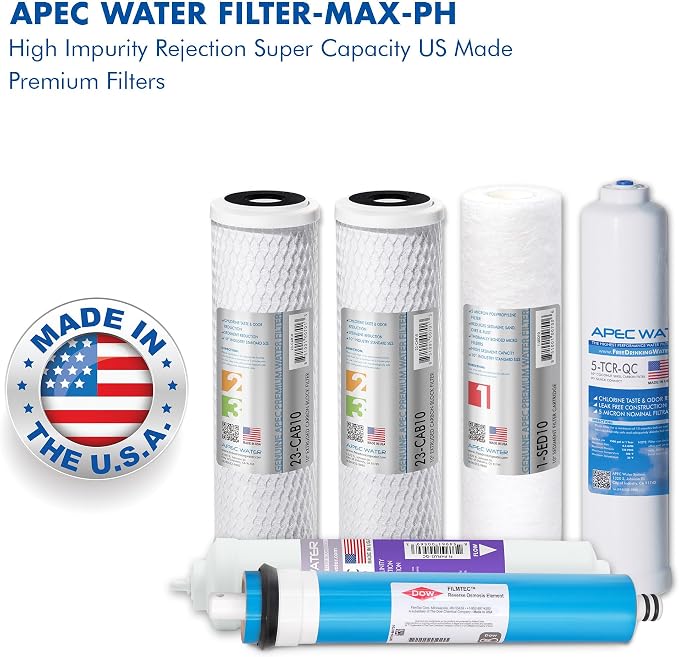 FILTER-MAX-PH Water Filter Replacement & Replacement ORing - Image 3