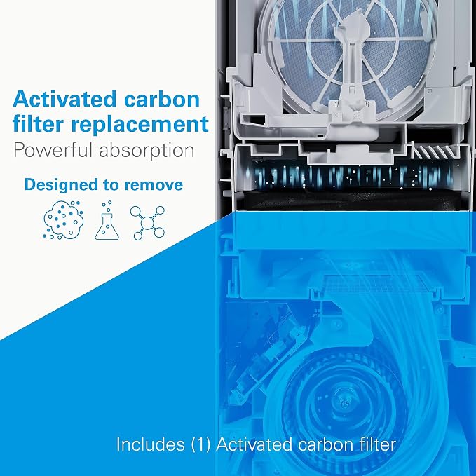 Daikin Room Air Purifier Bundle, HEPA Air Purifier - Image 8
