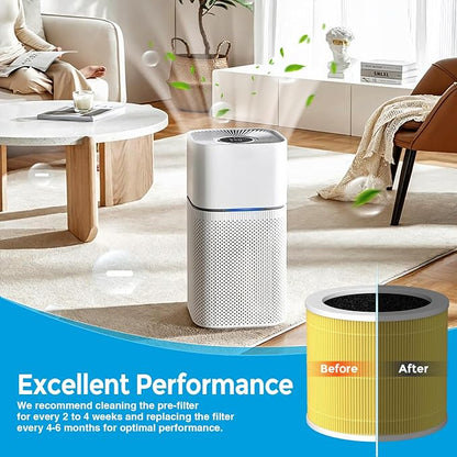 A1 A1W Air Purifier Filter Replacement Fit - Image 8