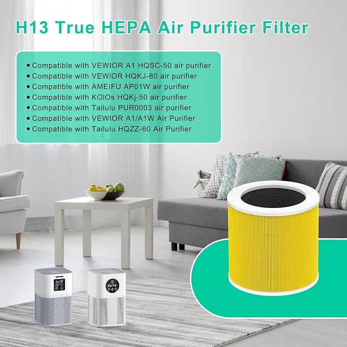 A1 Replacement Filter Compatible - Image 5