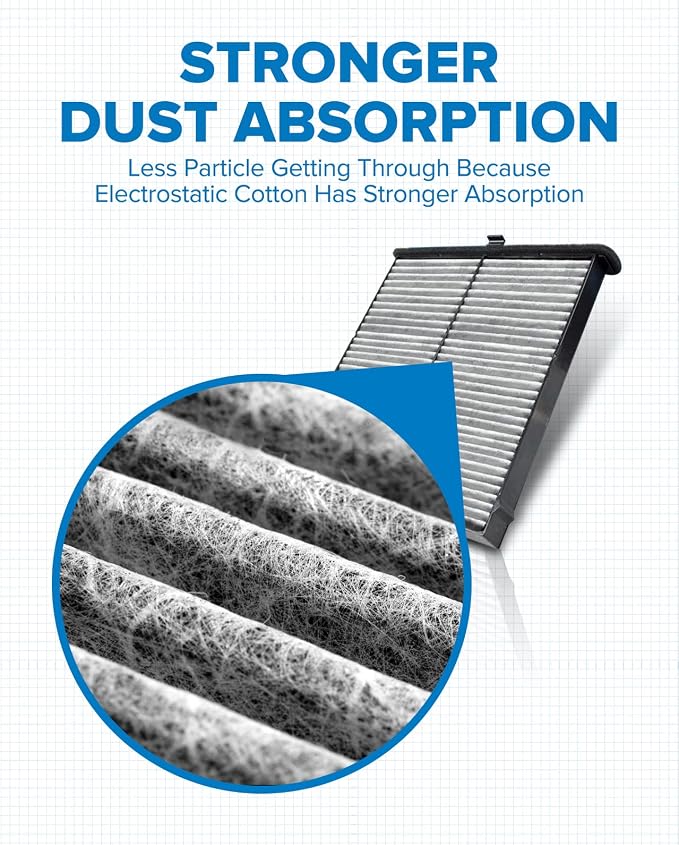 PHILTOP Cabin Air Filter, Replacement - Image 2