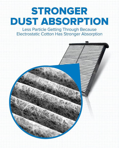 PHILTOP Cabin Air Filter, Replacement - Image 2