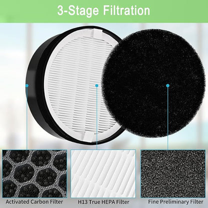 3 Pack LV-H132 Replacement Filter Compatible - Image 3
