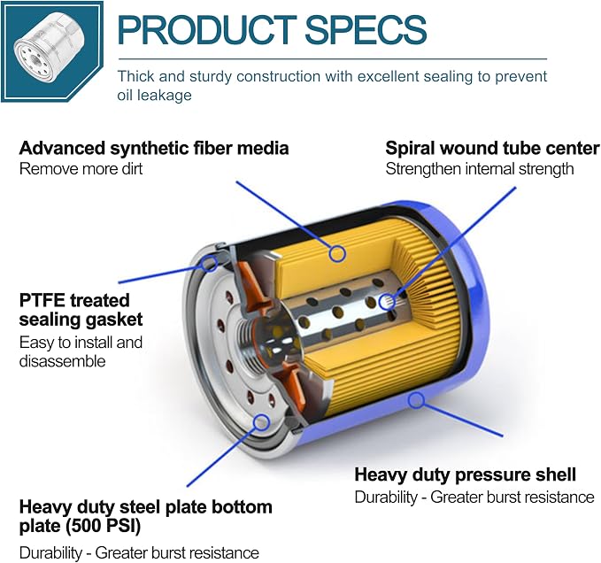 Transmission Filters/Hydraulic Filters/Oil Filters - Image 5