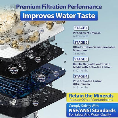 iSpring CU-A4 0.01μm Ultra-Filtration Under Sink Water Filter System, Tankless - Image 2