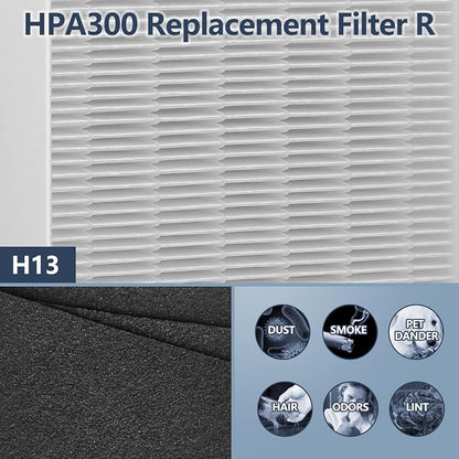 HPA300 Filter Replacement Compatible - Image 6