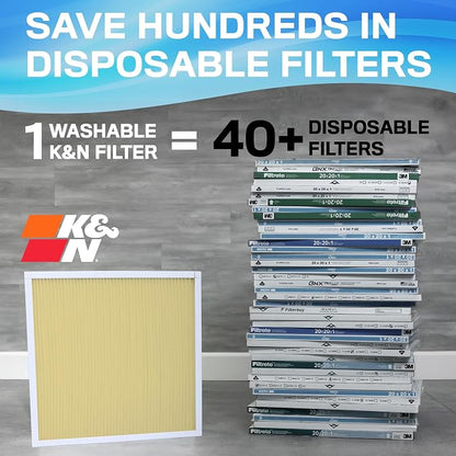 K&N 14x24x1 HVAC Furnace Air Filter, Lasts a Lifetime, Merv 11, the Last HVAC - Image 2