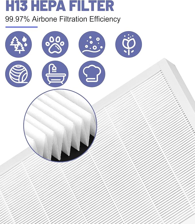 4 Pack FAPF01 FAPF02 Replacement Filter Compatible - Image 5