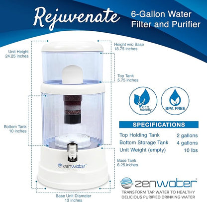 ZENWATER 6-Gallon Countertop Gravity Water Filter System - Image 3