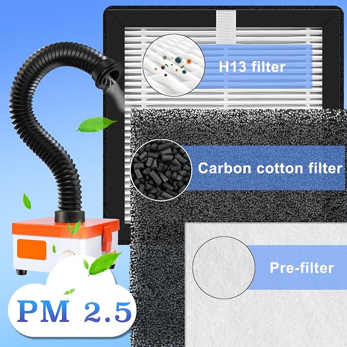 H13 Replacement Filter Compatible - Image 7