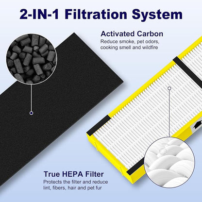 4 Pack FLT4825 HEPA Filter B Replacement Compatible - Image 5
