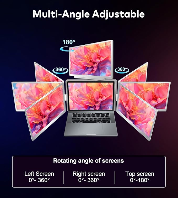 FOPO 14" Laptop Screen Extender, FHD 1200P IPS Monitor Extender, Just 1 Cable for 3 Screens Quad Monitor, Triple Extender for 12"-17.3" Laptops, Compatible with Windows 10/11 and Mac M1/M2/M3