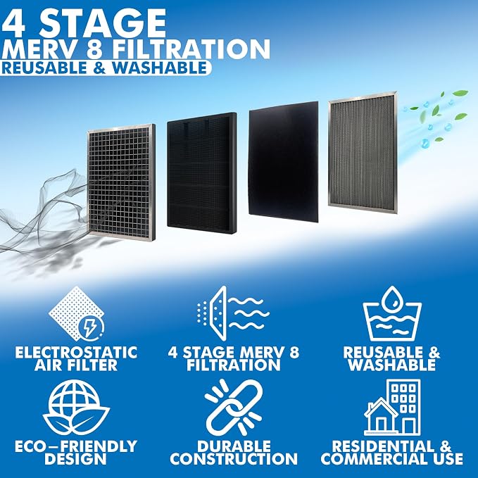 16x16x1 Electro-static Air Filter AC Furnace Filter, Reusable & Washable - Image 7