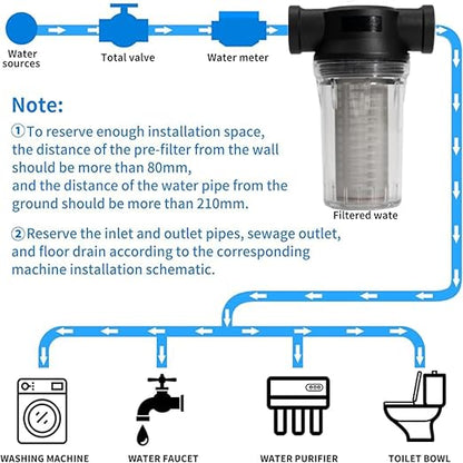 Generic 1" 80 Mesh Water Pump Strainer Filter - Image 3