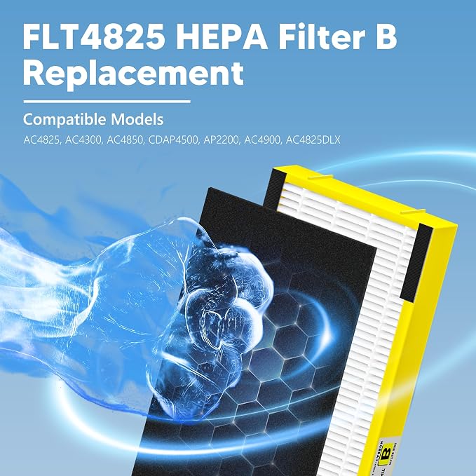 FLT4825 HEPA Filter B Replacement Compatible - Image 2