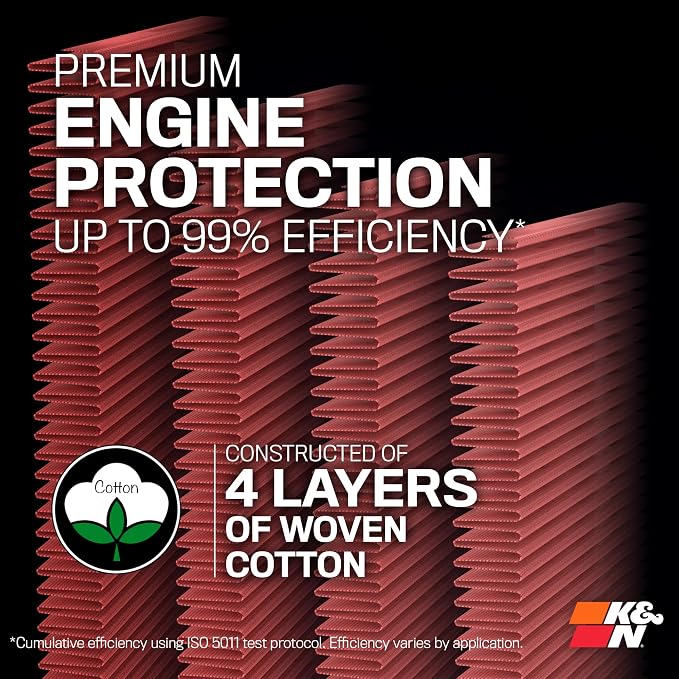 K&N High-Flow Original Lifetime Engine Air Filter: Increase Performance - Image 5