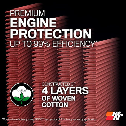 K&N High-Flow Original Lifetime Engine Air Filter: Increase Performance - Image 5