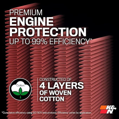 K&N High-Flow Original Lifetime Engine Air Filter: Increase Power: Premium - Image 5