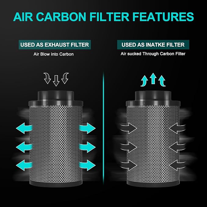 Air Carbon Filter 6 Inch, Smellines Control Removes 3X More Odors Contaminants. - Image 4