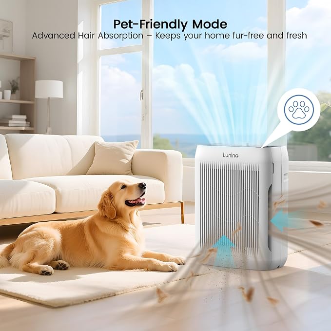 Air Purifiers for Home Large Room up to 3000 Ft², LUNINO Air Purifier - Image 4