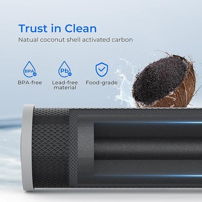 Waterdrop Whole House CTO Carbon Sediment Water Filter Cartridge Replacement - Image 6