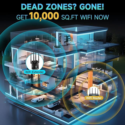 2026 WiFi Extender Signal Booster for Home & Outdoor - 5X Faster Internet Booster with Ethernet Port, Covers 13,000+ Sq.Ft House & Yard | Long Range Wireless Repeater Amplifier, Works with Any Router