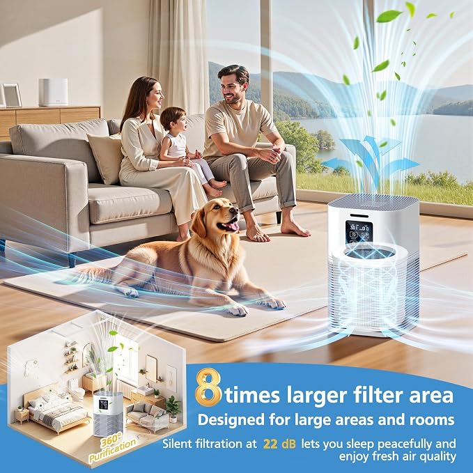 2 Pack A1 Replacement Filter Compatible - Image 6