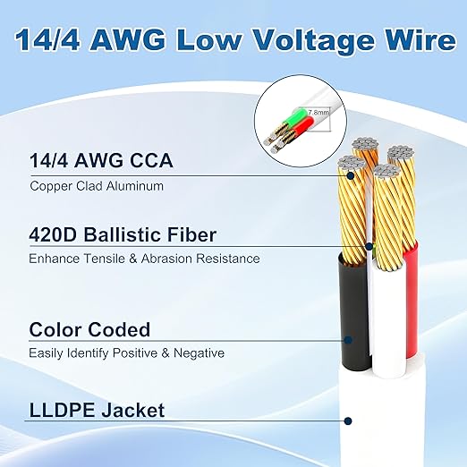 HiFind 14/4 Gauge AWG Outdoor Speaker Wire Bulk 50 FT, LLDPE UV Resistant Low Voltage CCA 4 Conductors Cable, CL2 in-Wall Burial for Home Theater,Car Audio,Automotive,Trailer-White