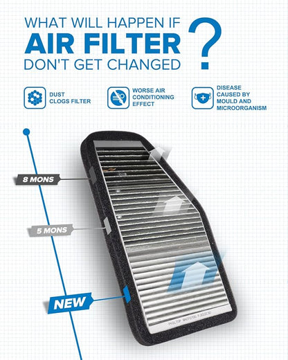 PHILTOP Cabin Air Filter w/Activated Carbon, Compatible - Image 6