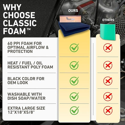Air Filter Foam Sheet Material - Image 2