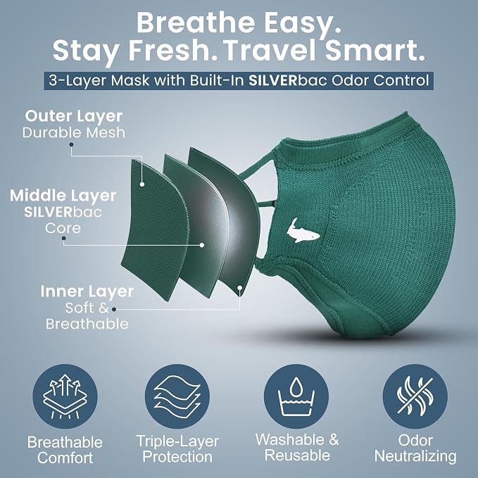 INHERENT Premium Traveler's Face Mask - Image 2