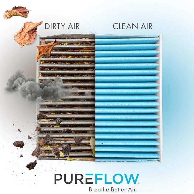 PureFlow Cabin Air Filter PC99239X | Fits 2019-2024 Kia Forte, 2021-2024 - Image 3