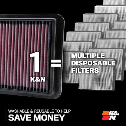 K&N High-Flow Original Lifetime Engine Air Filter: Increase Power: Premium - Image 2