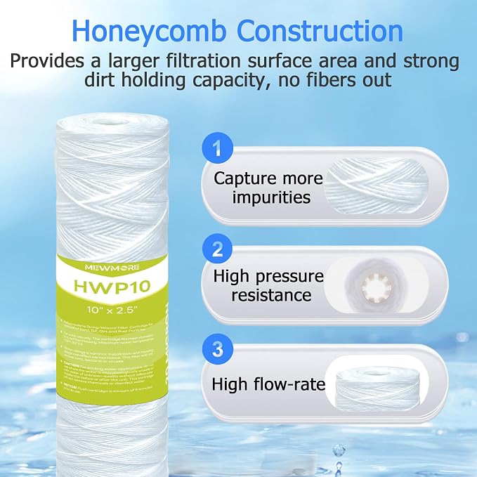 20 Micron Whole House Water Filter Cartridge, String Wound Sediment Filters - Image 3