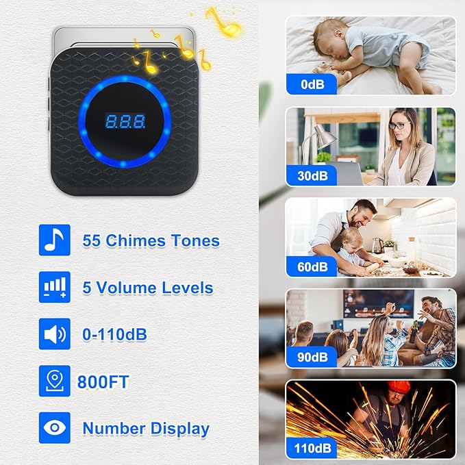 Door Chime SanJie Door Alarms When Opened for Home Office Business Door Entry Chime with 800Ft Range 5 Volume Levels 55 Ringtones (1 Receiver & 3 Sensor)